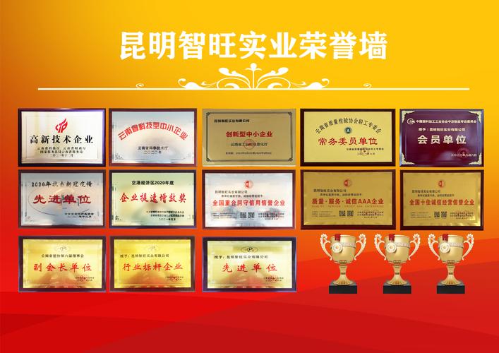 昆明智旺實業(yè)產(chǎn)品目錄詳細(xì)介紹